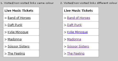 Visited and non-visited links should be different colours